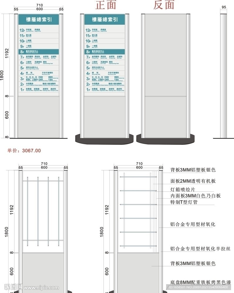 医院楼层总索引（落地式）