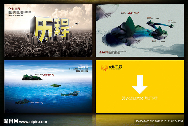 企业历程 发展历程