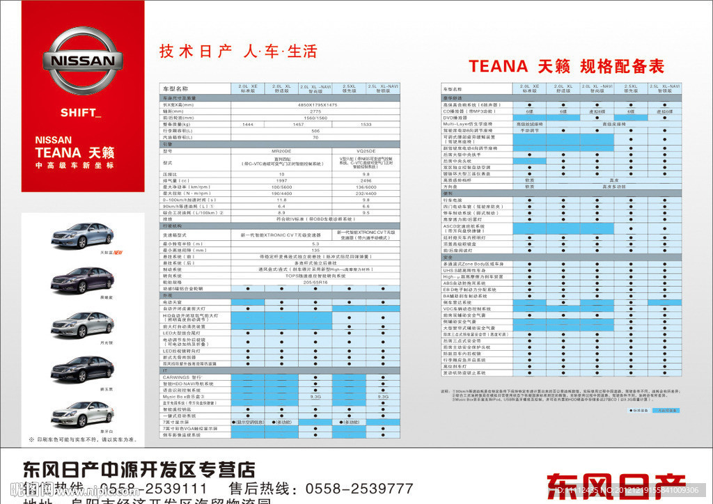 东风日产规格配备表