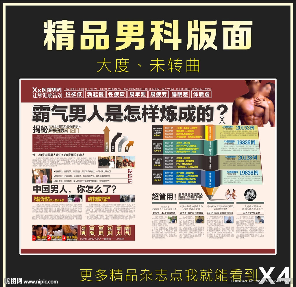 包皮 早泄 前列腺