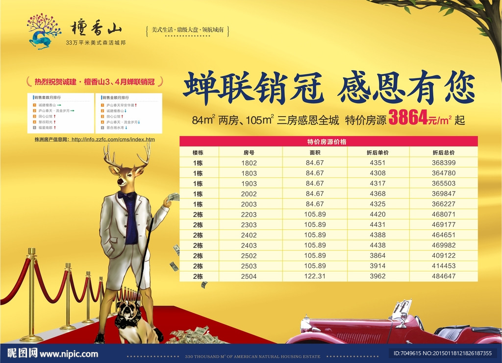 檀香山蝉联销冠感恩有您