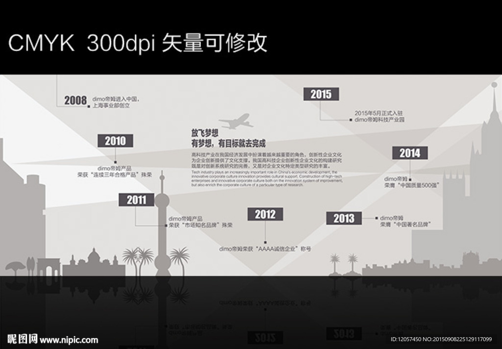 企业发展历程荣誉墙