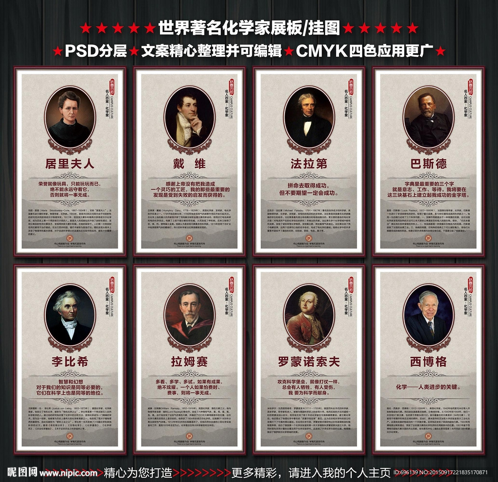 世界著名化学家名言