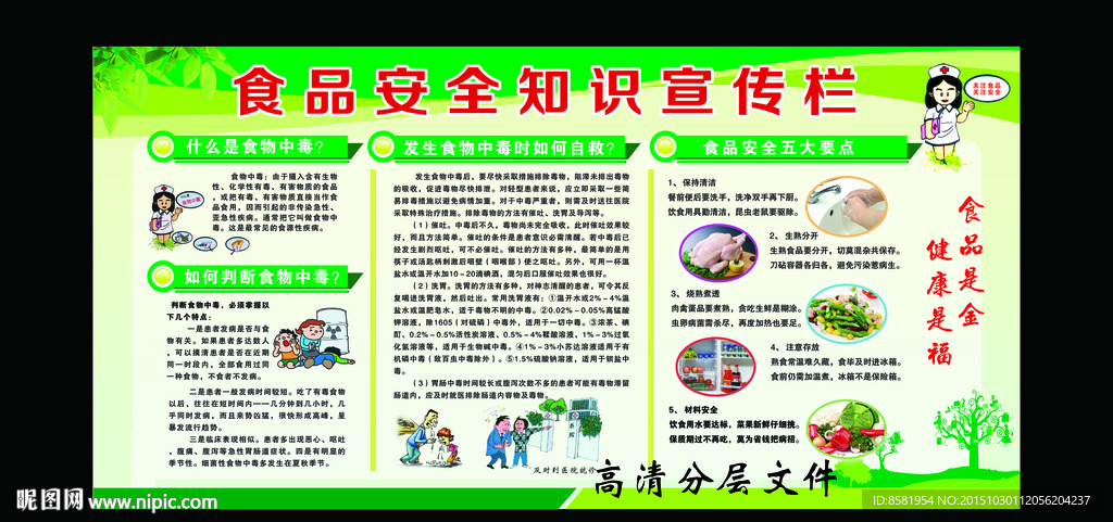 食品安全知识宣传栏