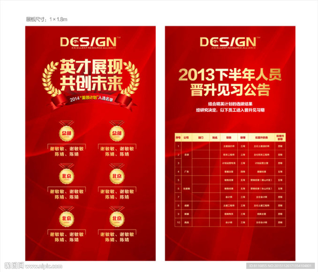 销售业绩排行榜