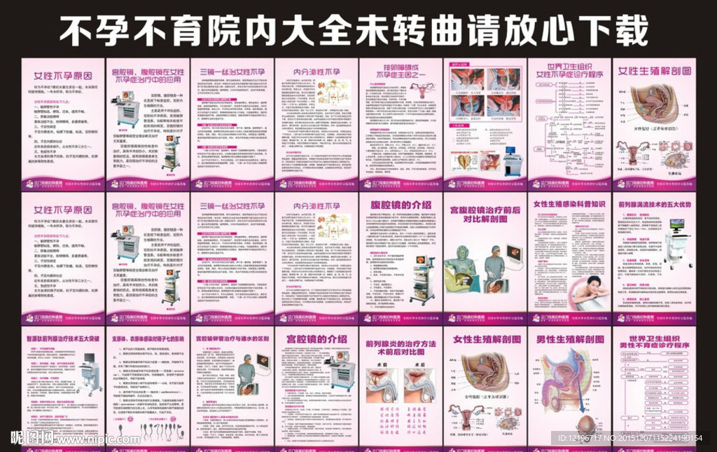 不孕不育展板