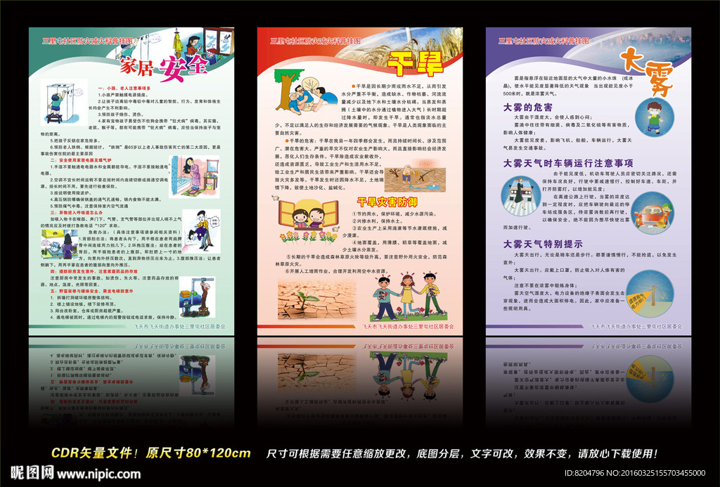防灾减灾科普挂图