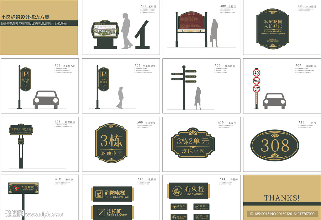 欧式小区导视标识