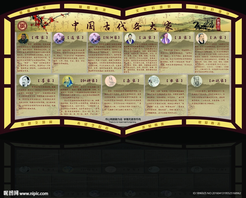 中国古代各大家