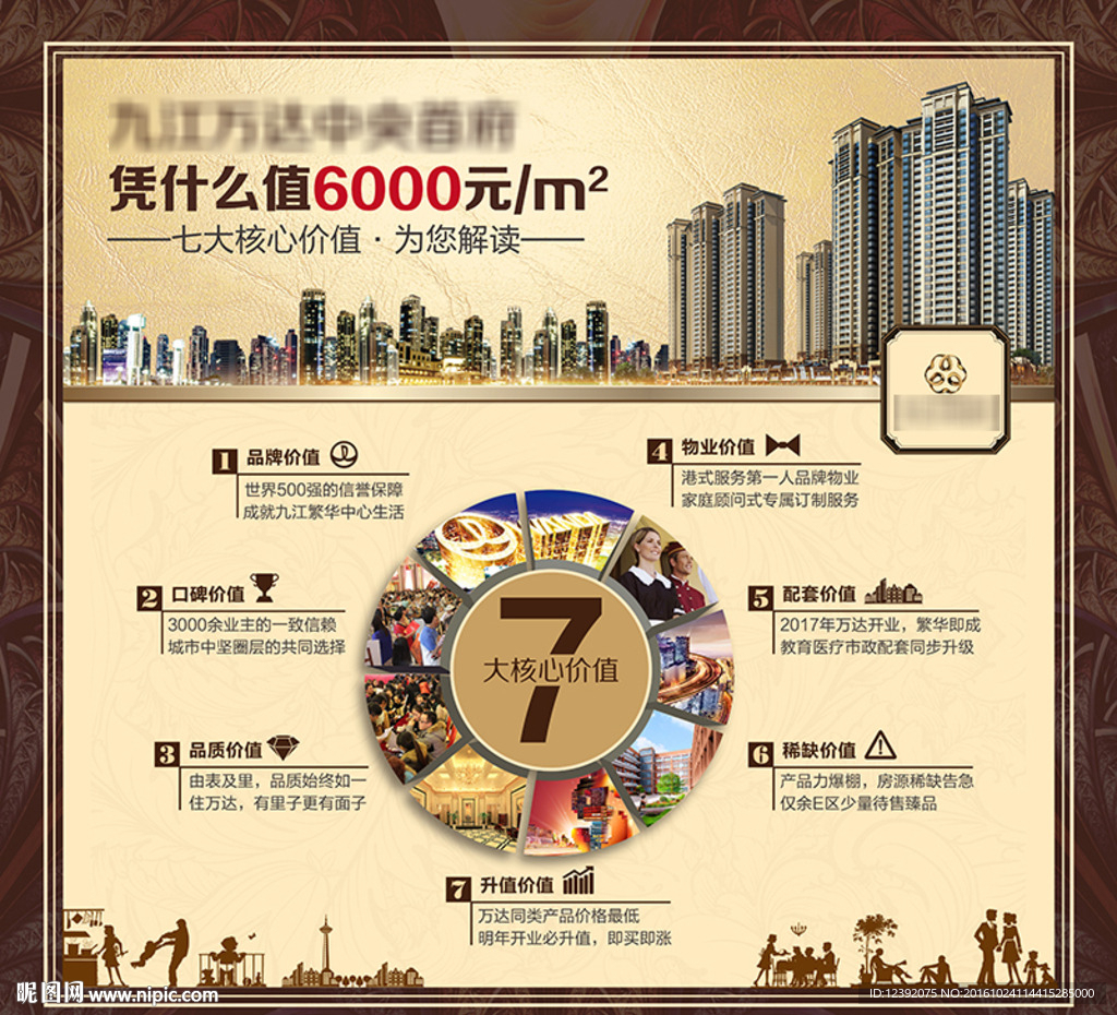 万达住宅核心价值点灯箱展板