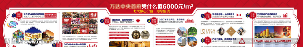 万达商铺桁架围墙展板