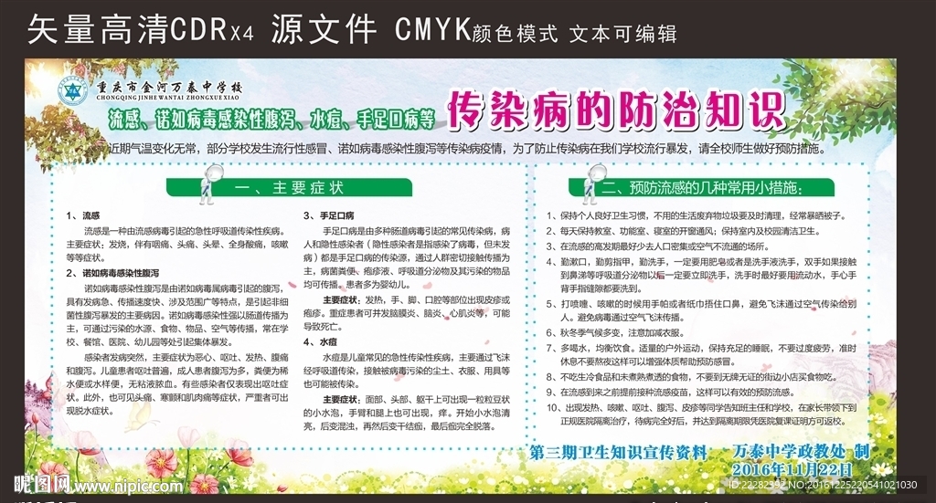 流感的预防 卫生知识宣传 健康