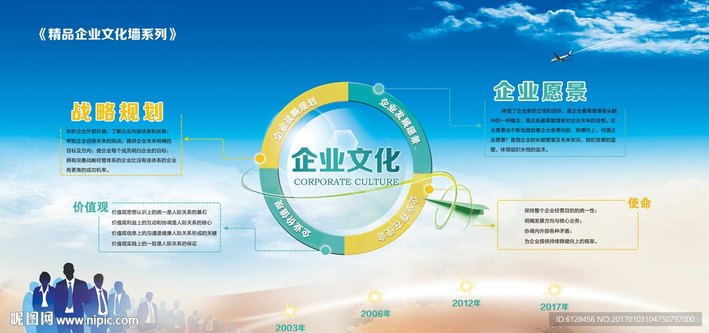 精品企业文化墙展板