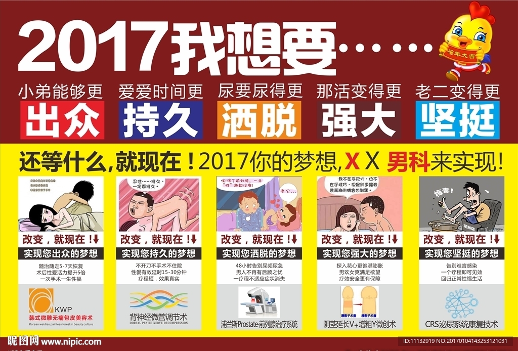 男科跨页专题