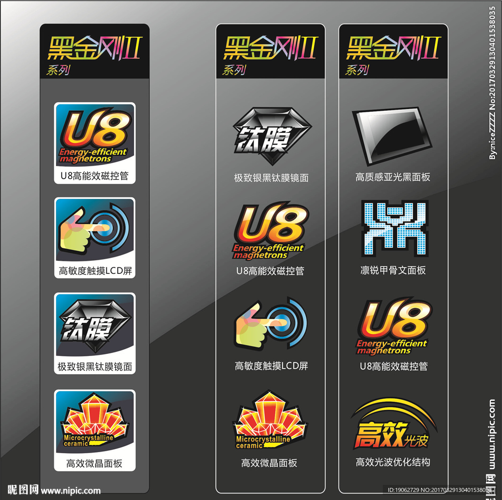 家电机身贴 POP立牌 标贴