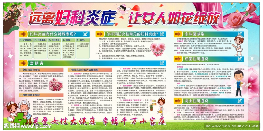 妇科炎症宣传