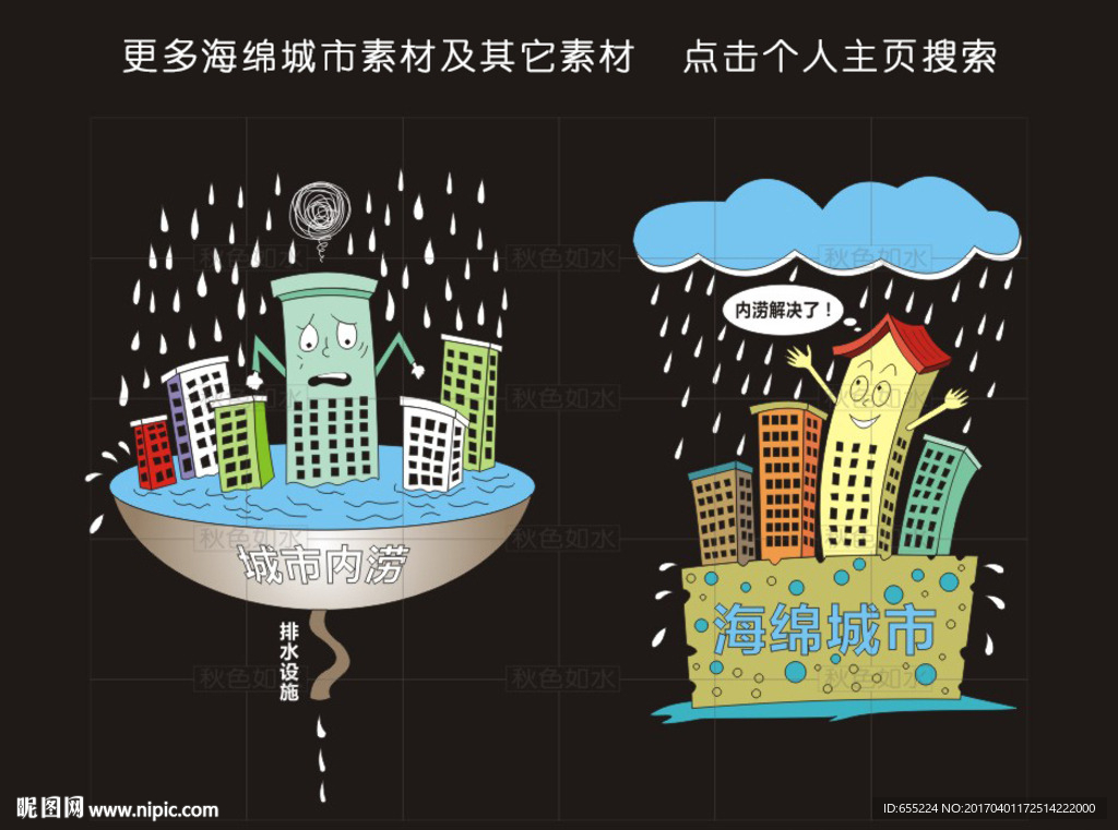 海绵城市卡通矢量图