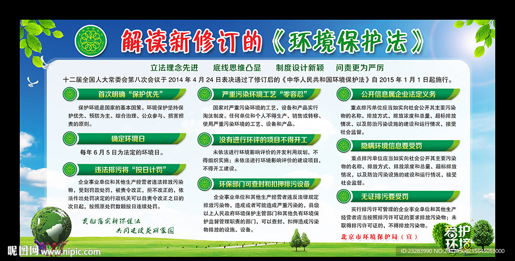 新环保法宣传展板
