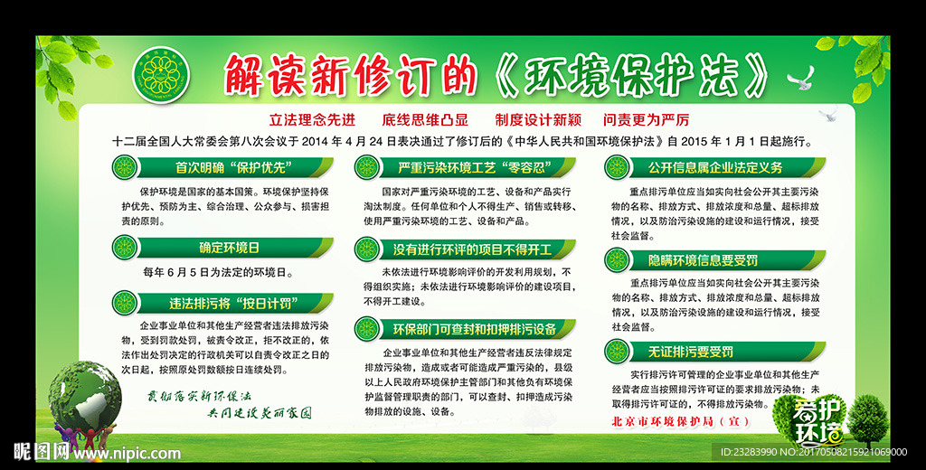 解读新环保法展板宣传栏