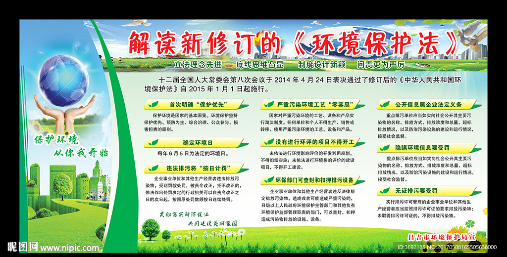 解读新环保法展板宣传栏