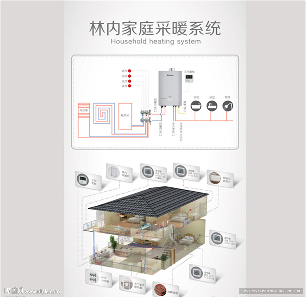 林内家庭采暖系统图