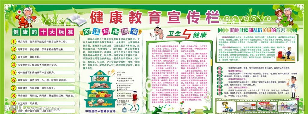 学生健康教育宣传栏