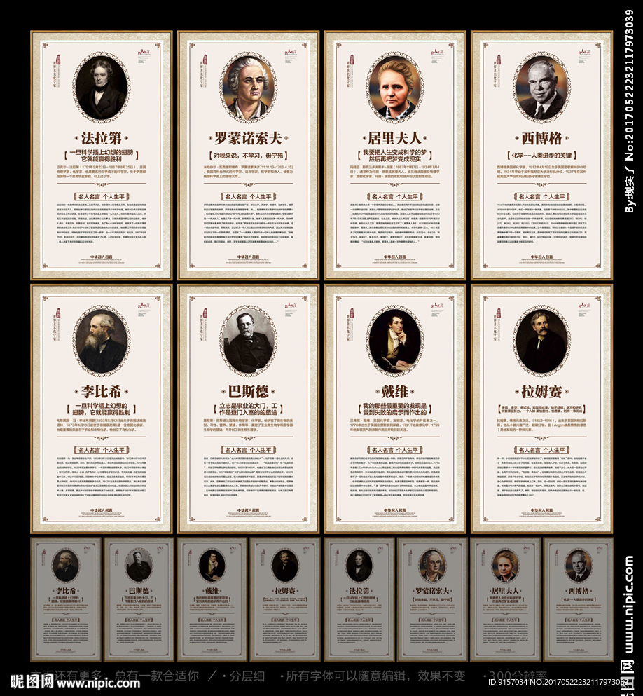 世界著名化学家名言