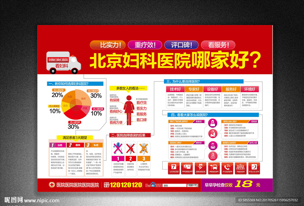 妇科品牌 妇科广告