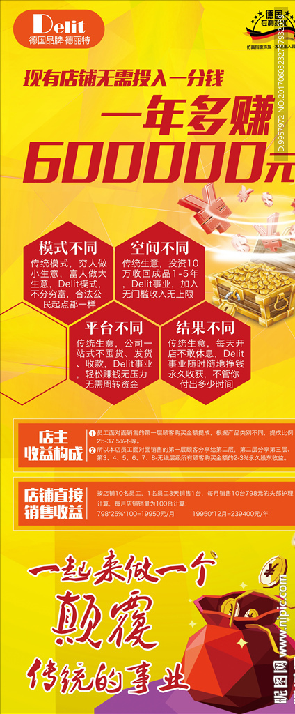 32易拉宝德利特产品设计描述