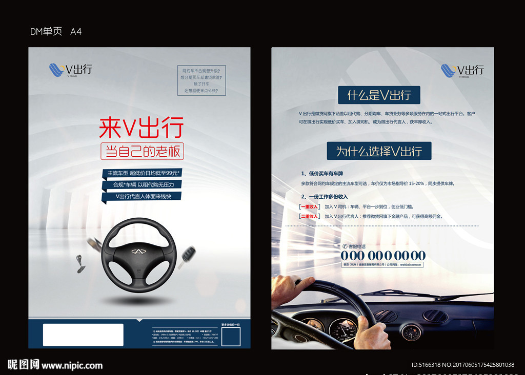 汽车 出行  海报  贷款