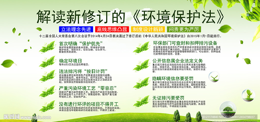 新环境保护法要点解读宣传栏