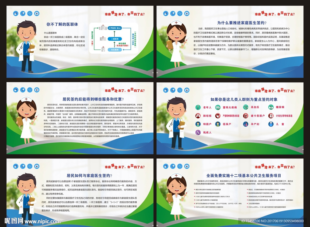 家庭医生签约展板