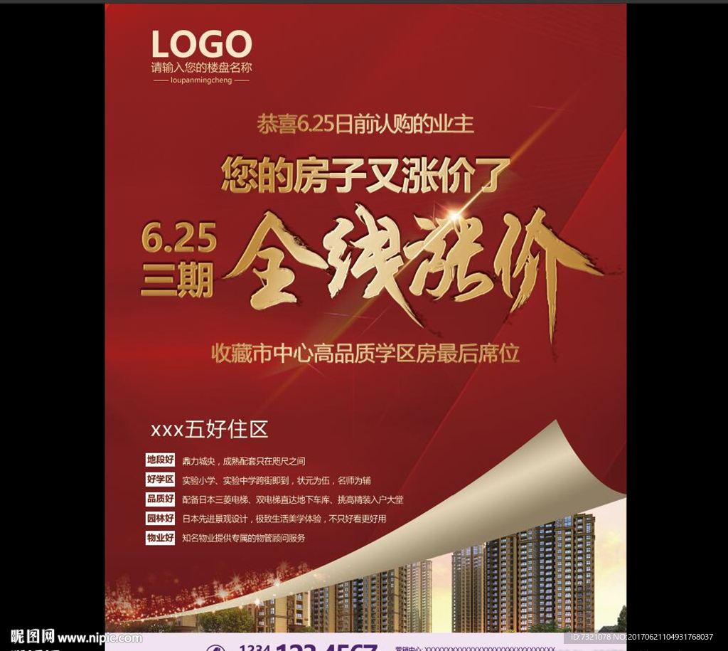 楼盘房地产全线涨价海报