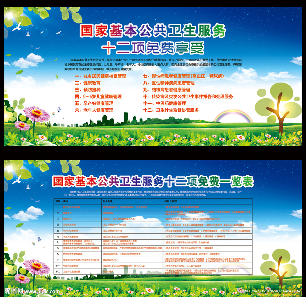 国家基本公共卫生服务