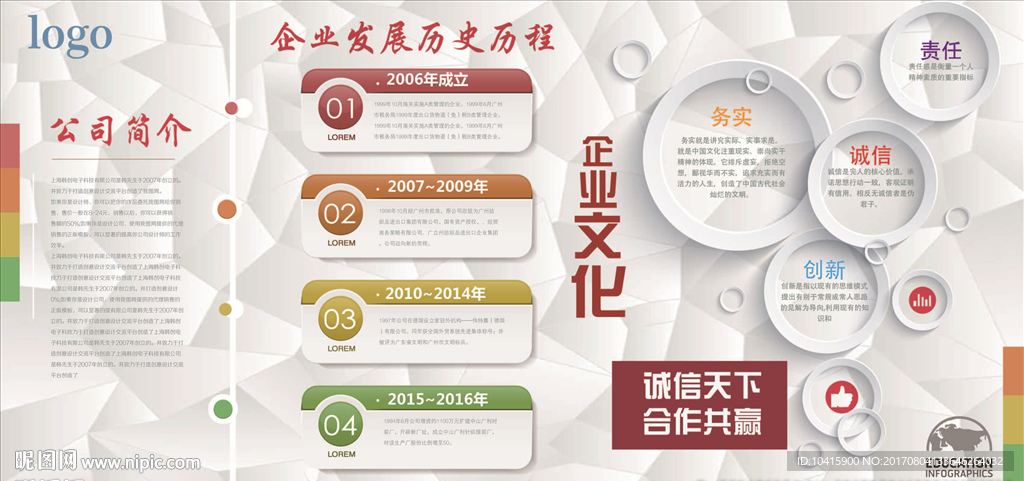 企业文化墙公司发展历程时间