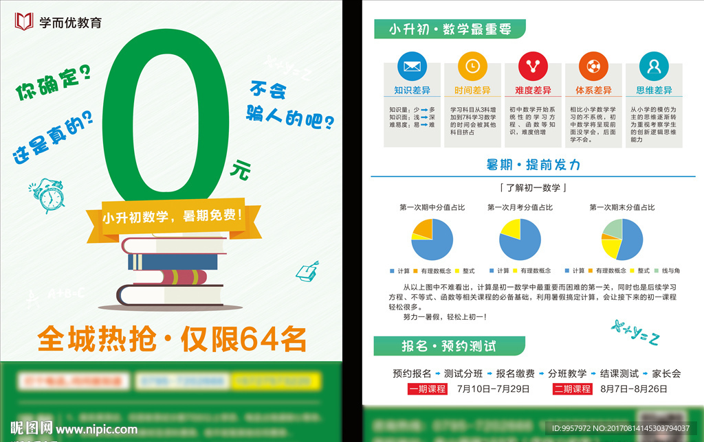 80DM单小学培训班设计描述