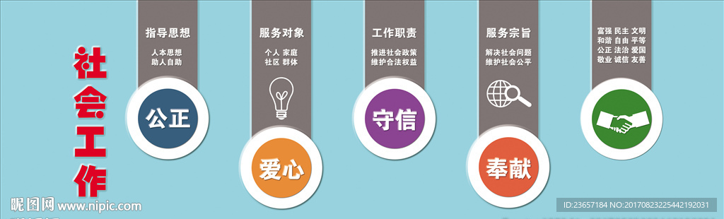 社会工作 文化墙 PVC雕刻