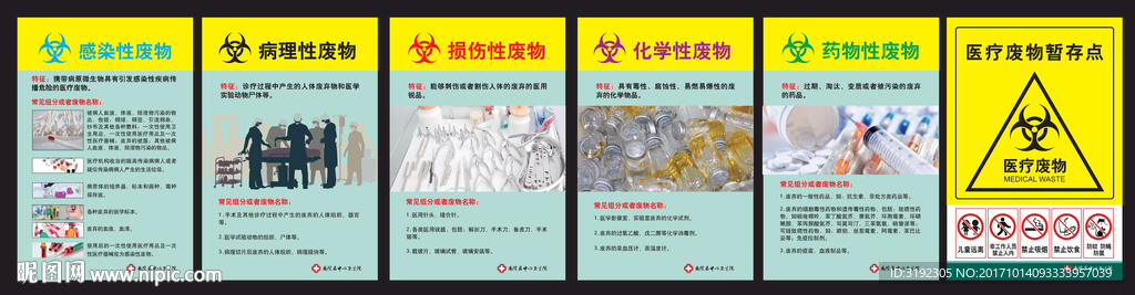 废弃物系列展板未转曲