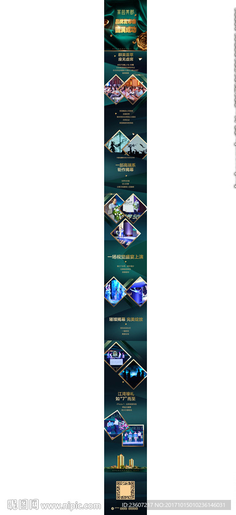 房地产微信报道长图