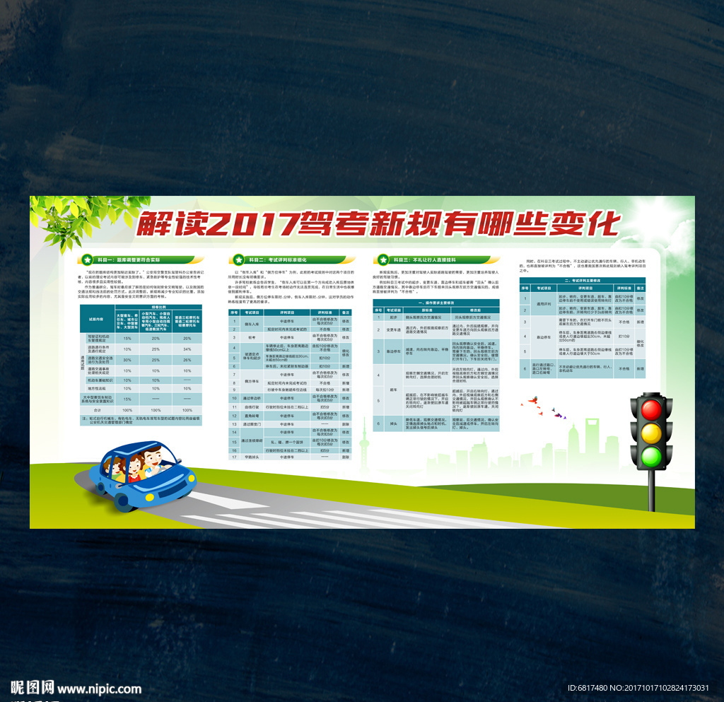 2017年驾考新规