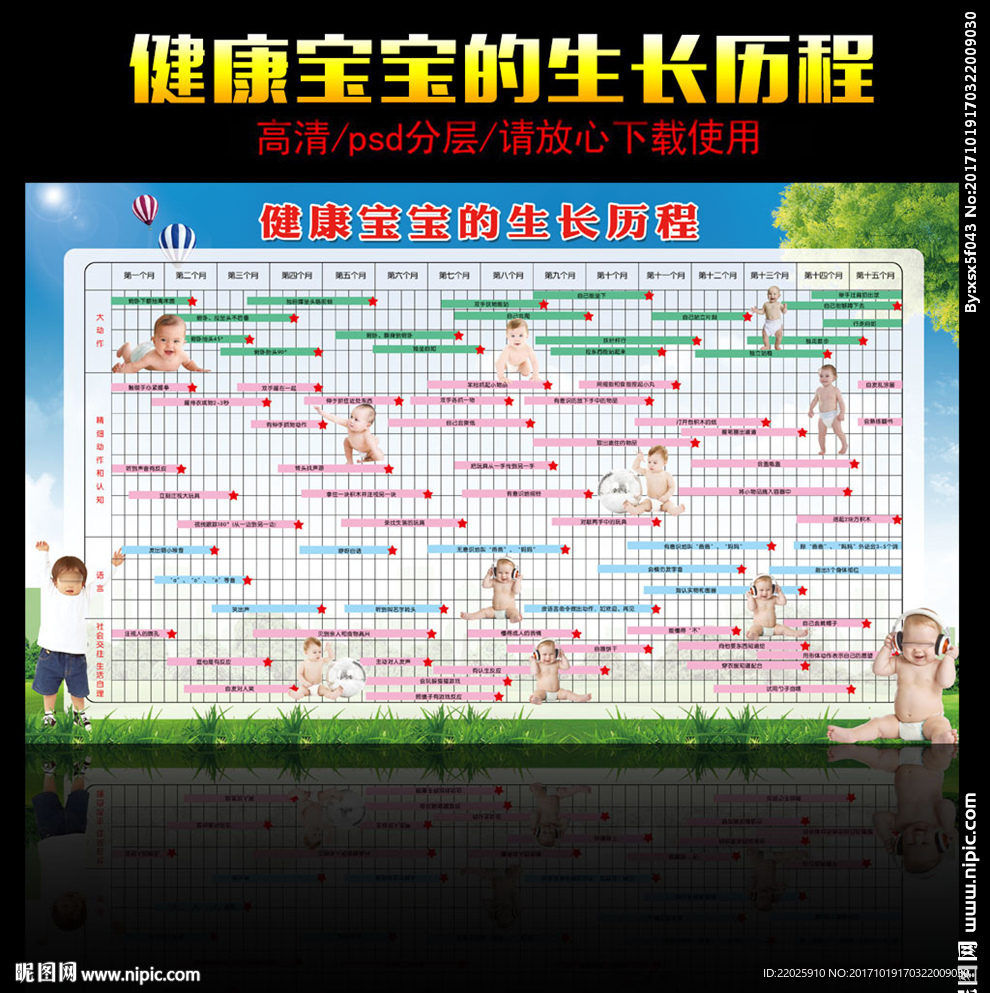 健康宝宝成长历程