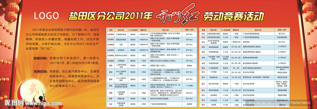 企业开门红员工竞赛板报展板