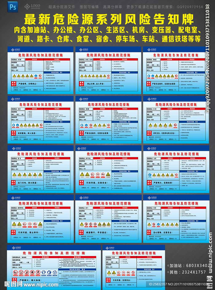 危险源告知牌