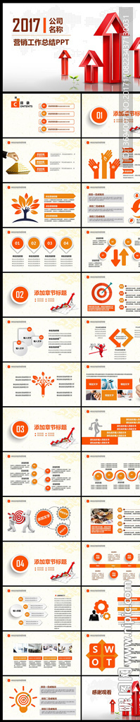 营销工作财务部工作总结PPT