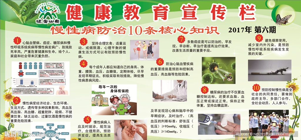 慢性病预防核心知识10条