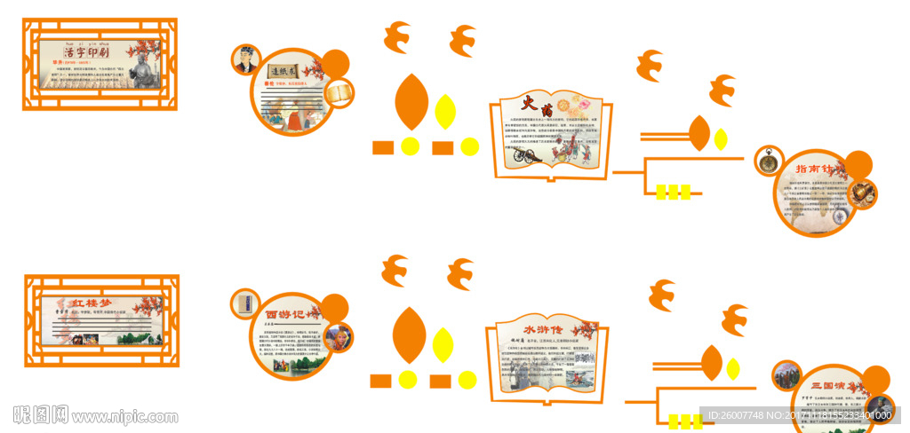 四大发明 四大名著 楼梯文化墙