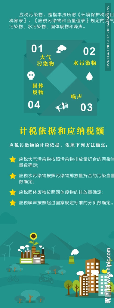 环境保护税法计税依据