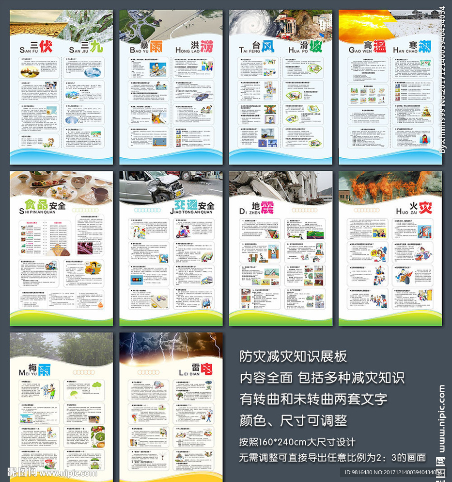 防灾减灾展板
