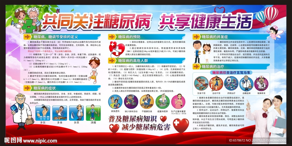 糖尿病展板宣传栏