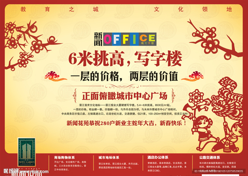 地产系列海报提案 创意地产报广